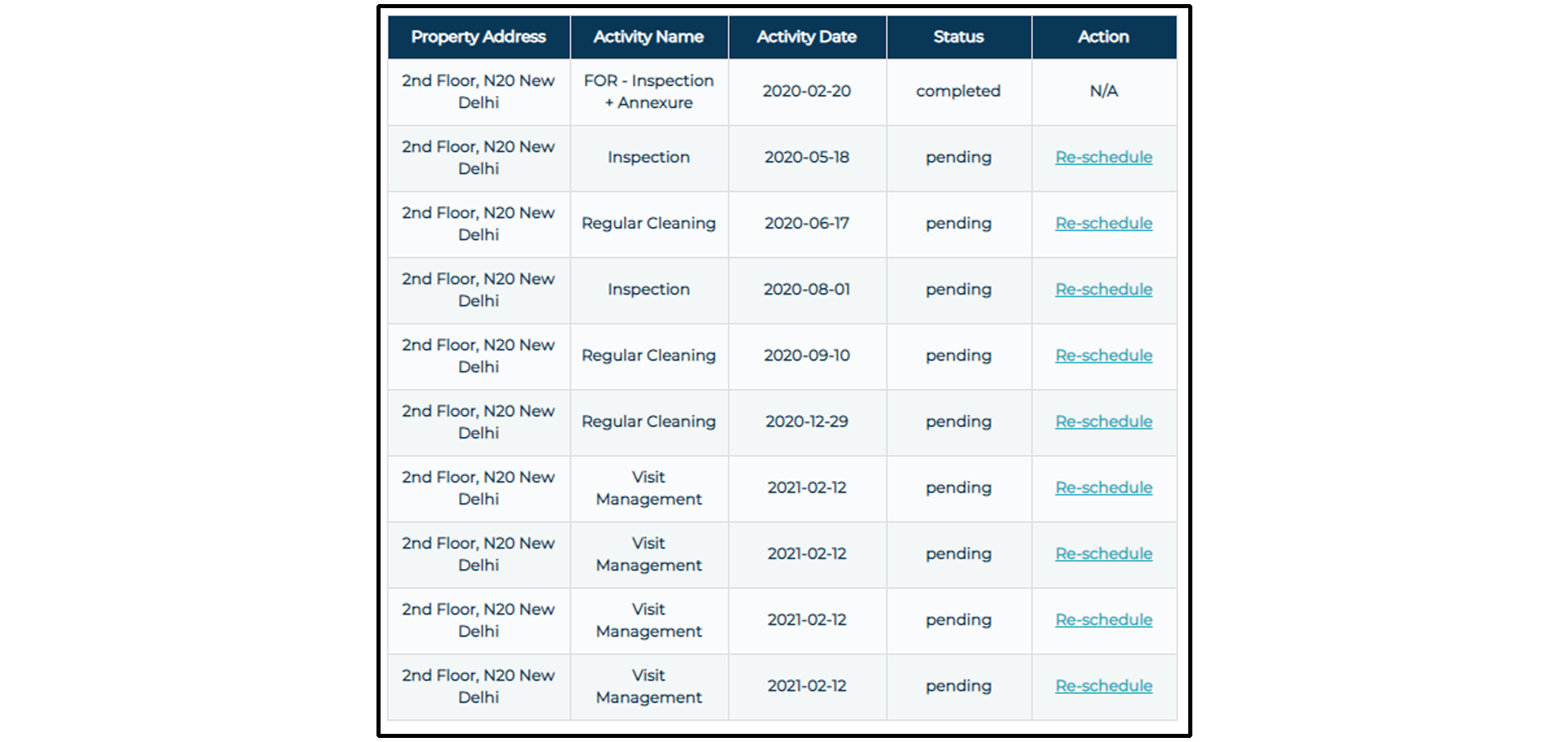 property-management-schedule
